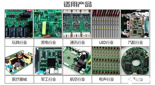 激光錫焊及的激光光學(xué)形態(tài)對(duì)電子產(chǎn)品造成什么影響