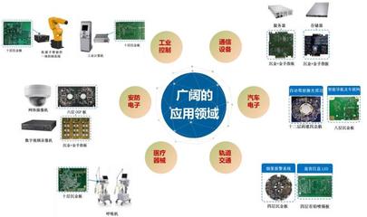 和訊SGI公司|迅捷興SGI指數最新評分55分,凈利潤同比減少43.31%,股價已跌去36.4%,?？低暷芊窬葓?